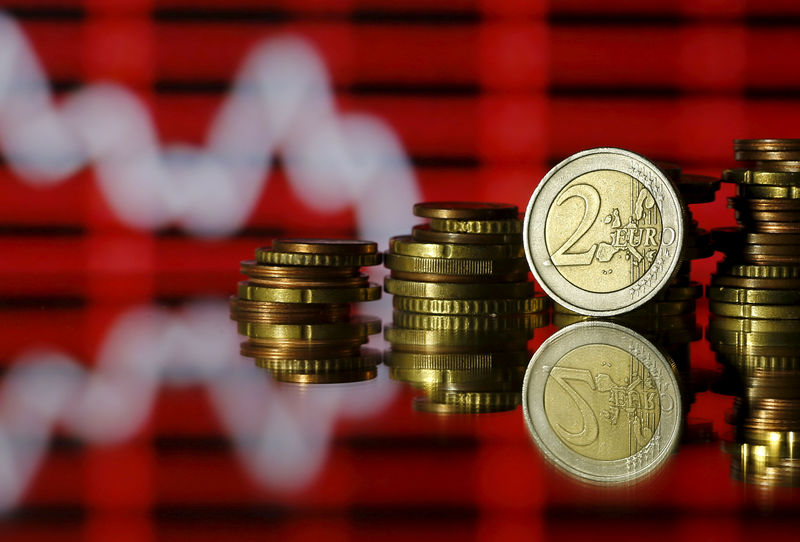Estrategistas de câmbio fazem previsões para o euro em 2023￼